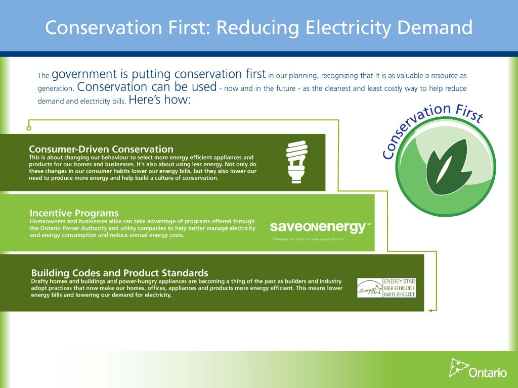 Energy-posterboardsEN-4